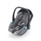 Recaro Avan